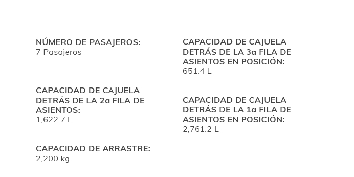 Acadia 2025 Especificaciones